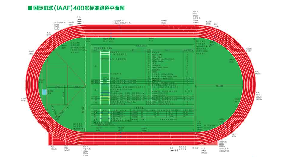 400米標準塑膠跑道設計圖紙