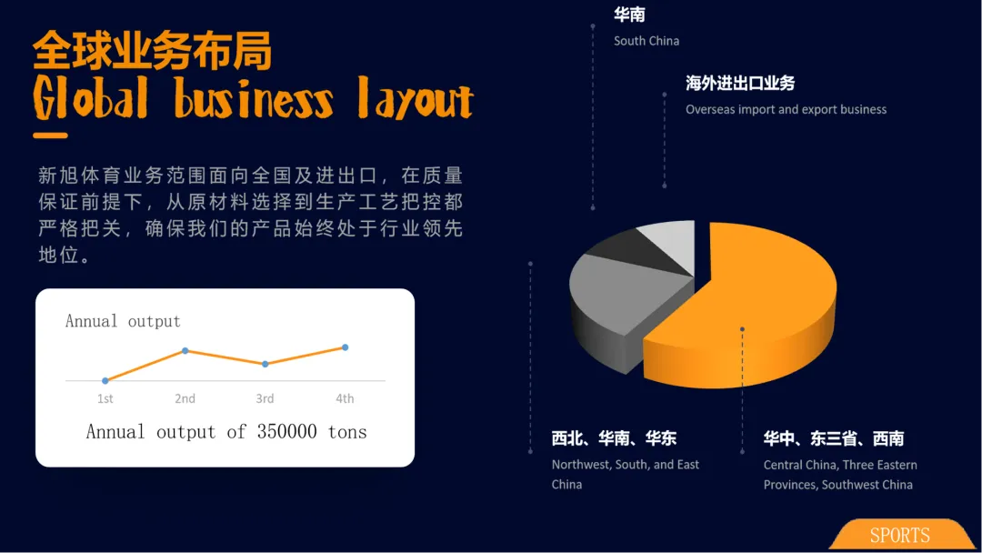 塑膠跑道廠家全球業務布局